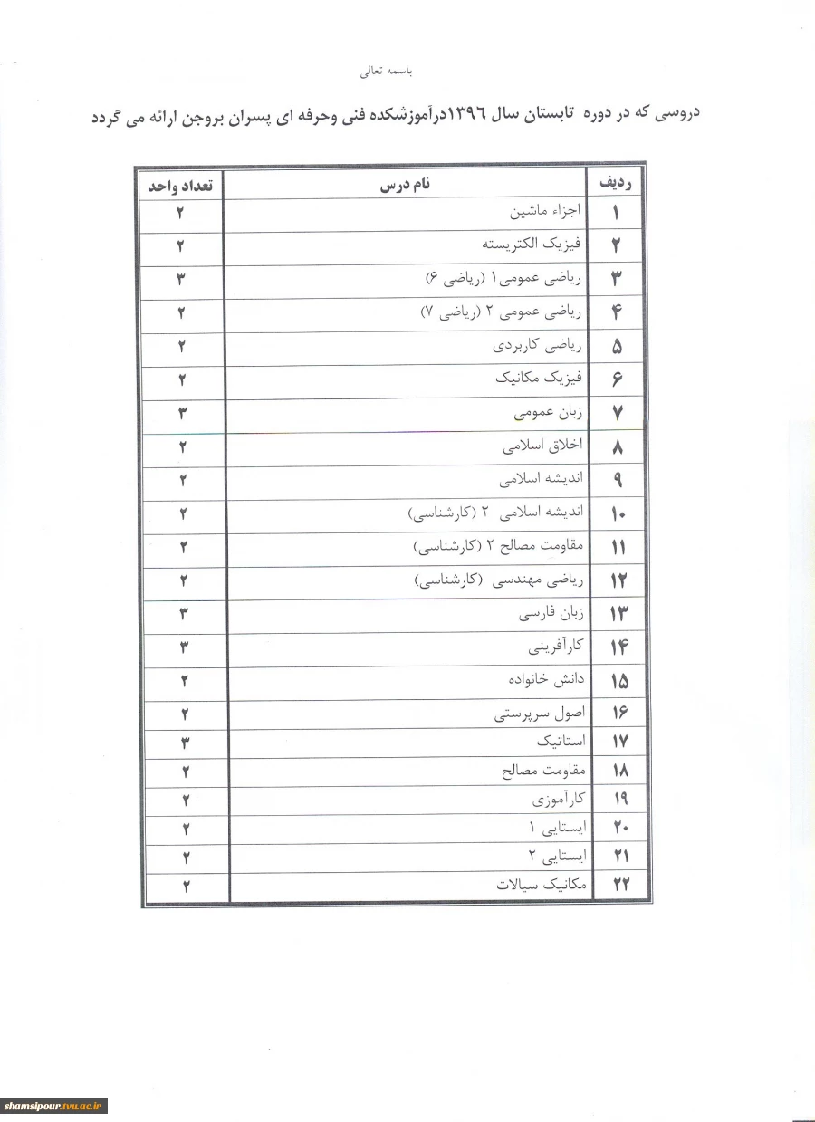 آموزشکده بروجن