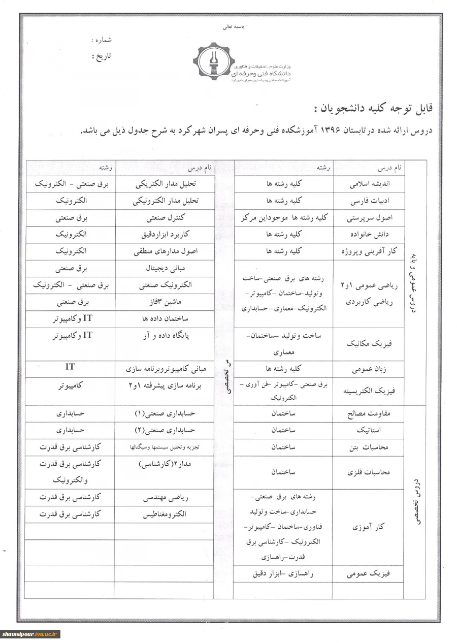 آموزشکده پسران شهرکرد