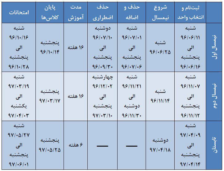 تقویم آموزشی 97-96