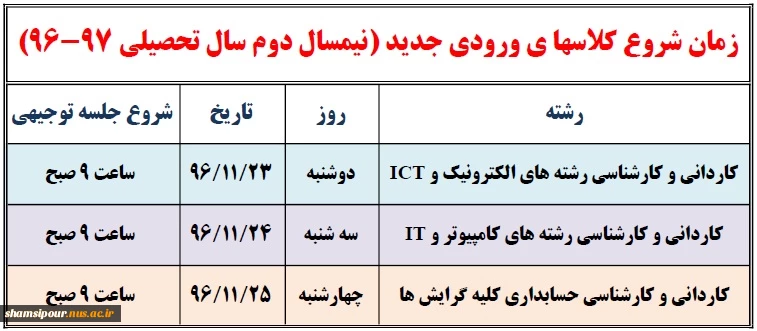 اطلاعیه شروع کلاسهای ورودیهای جدید(نیمسال دوم سال تحصیلی 97-96)