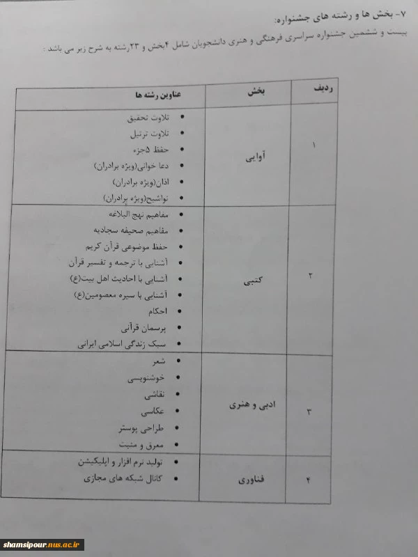 جدول  رشته ای جشنواره قران و عترت