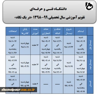 پایان امتحانات