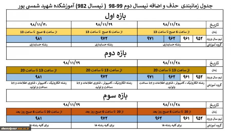 حذف و اضافه