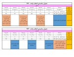 جدول زمانبندی انتخاب واحد ترم بهمن 99