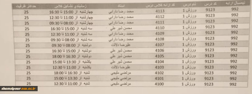 نربیت بدنی کارشناسی