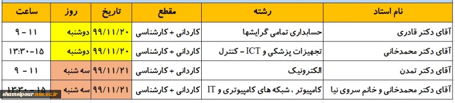 جلسه توجیهی