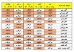 برنامه دورکاری و حضور معاونت آموزشی 2