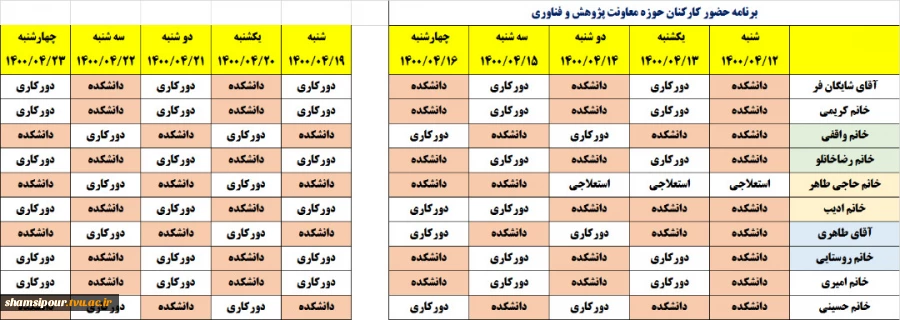 برنامه دورکاری و حضور کارکنان معاونت پژوهش و فناوری 2