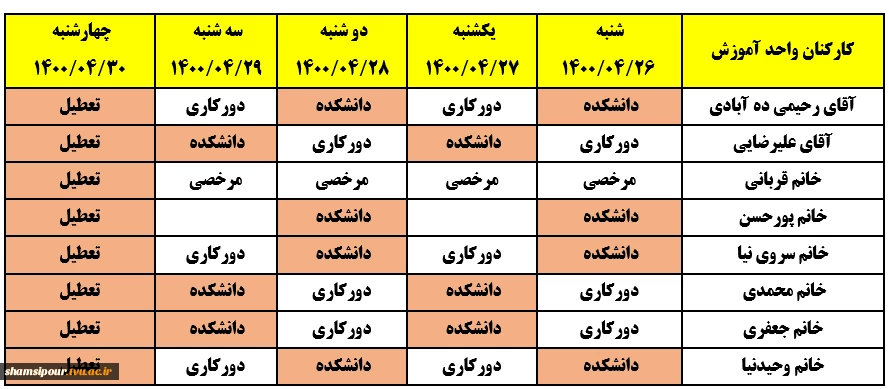 برنامه دورکاری و حضور همکاران معاونت آموزشی از تاریخ 26 تا 30 تیرماه 3