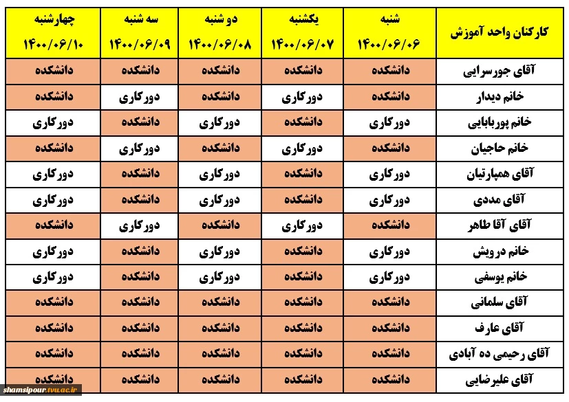 برنامه دورکاری و حضور همکاران معاونت آموزش از شنبه  6 شهریور تا چهارشنبه 10 شهریور ماه 1400 2