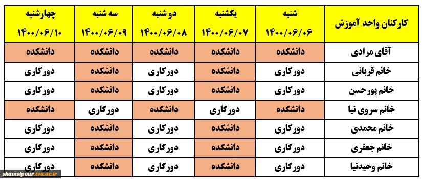 برنامه دورکاری و حضور همکاران معاونت آموزش از شنبه  6 شهریور تا چهارشنبه 10 شهریور ماه 1400 3