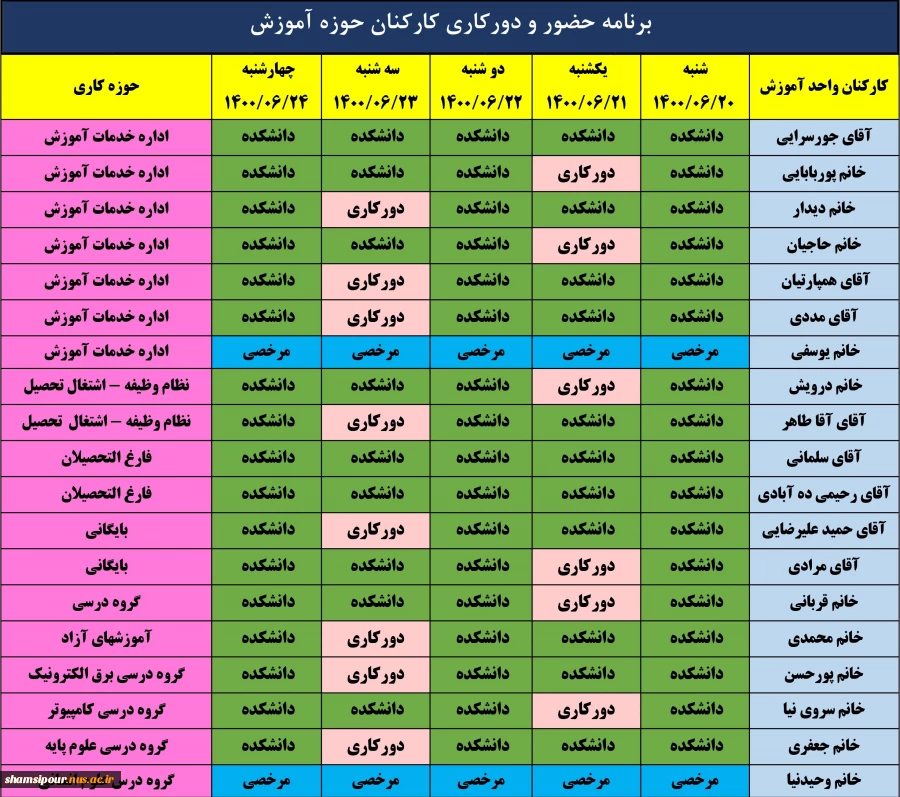 برنامه دورکاری و حضور کارکنان حوزه های مختلف دانشکده شهید شمسی پور 3