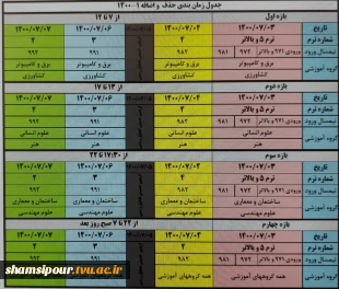 پیوست شماره 5