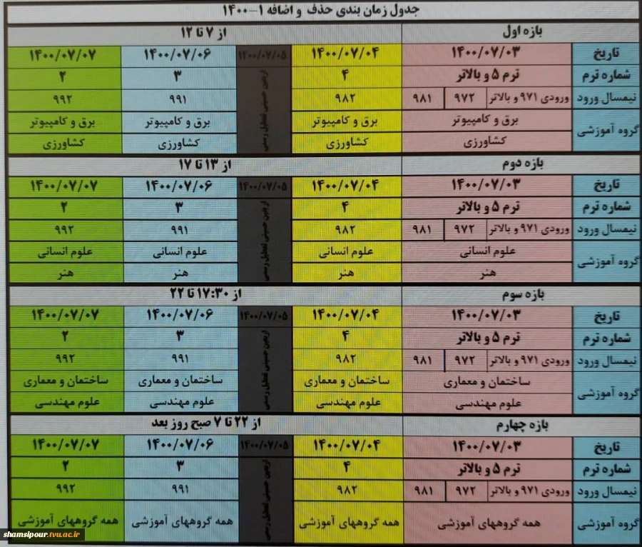 پیوست شماره 5