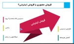 دومین وبینار هفته کارآفرینی با عنوان