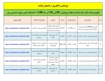 جدول برنامه های هفته پژوهش 1400