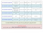 جدول برنامه های هفته پژوهش 1400