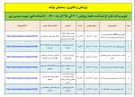 برنامه های هفته پژوهش در دانشکده فنی و حرفه ای شهید شمسی پور 2