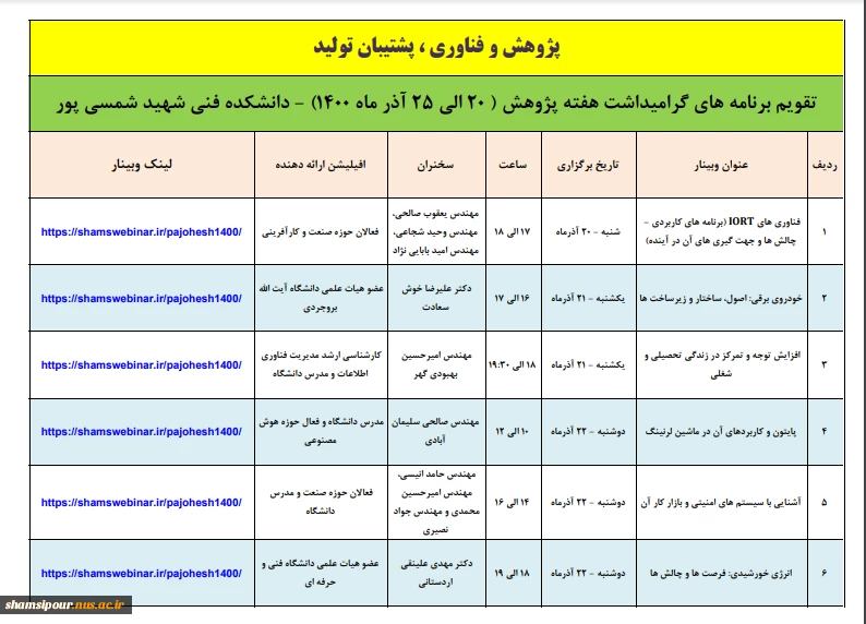 برنامه های هفته پژوهش در دانشکده فنی و حرفه ای شهید شمسی پور 2