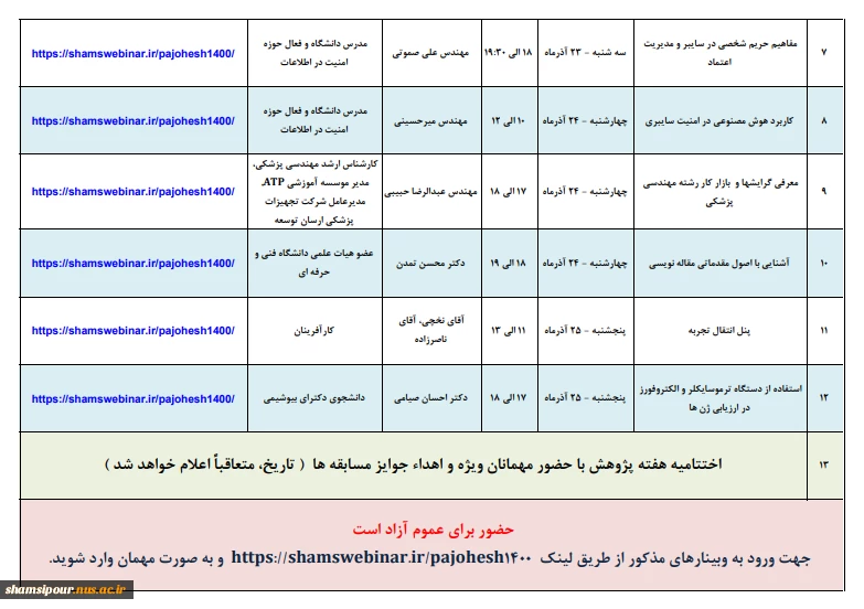 برنامه های هفته پژوهش در دانشکده فنی و حرفه ای شهید شمسی پور 3