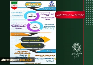 اطلاعیه طرح بخشودگی جرائم وام دانشجویی
