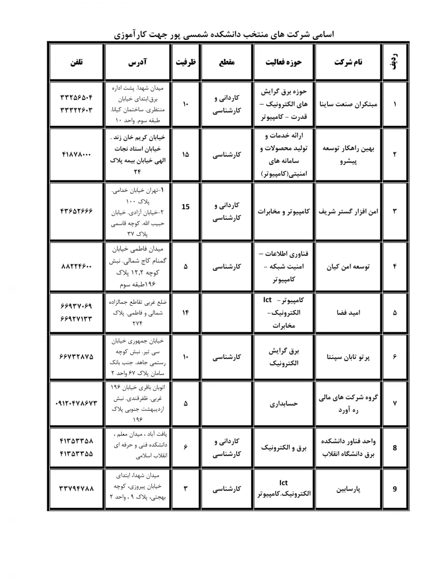 اسامی شرکت ها1