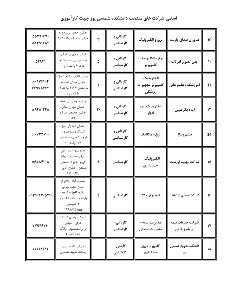 اسامی شرکت ها2