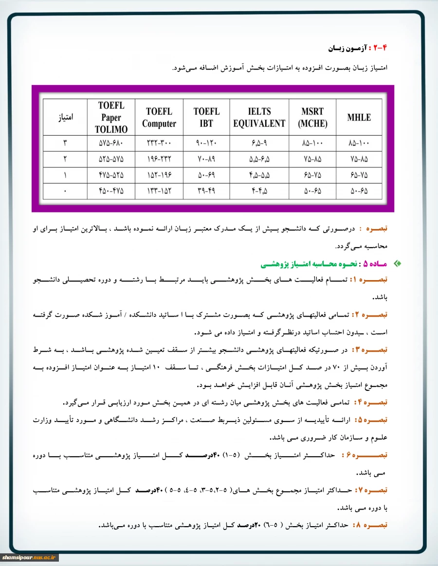 دانشجوی نمونه-1