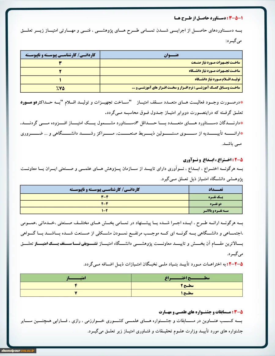 دانشجوی نمونه-7