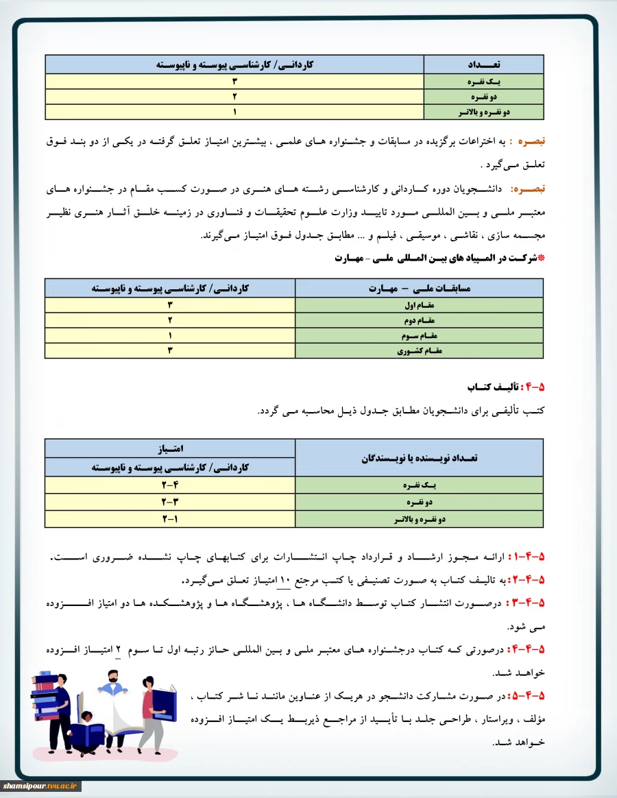 دانشجوی نمونه-8