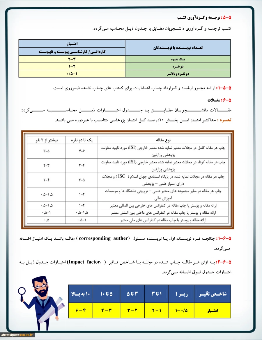 دانشجوی نمونه-9