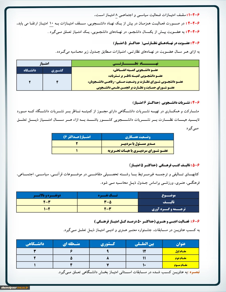 دانشجوی نمونه-11