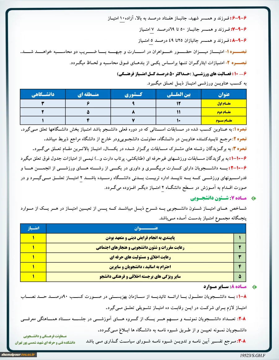 دانشجوی نمونه-13