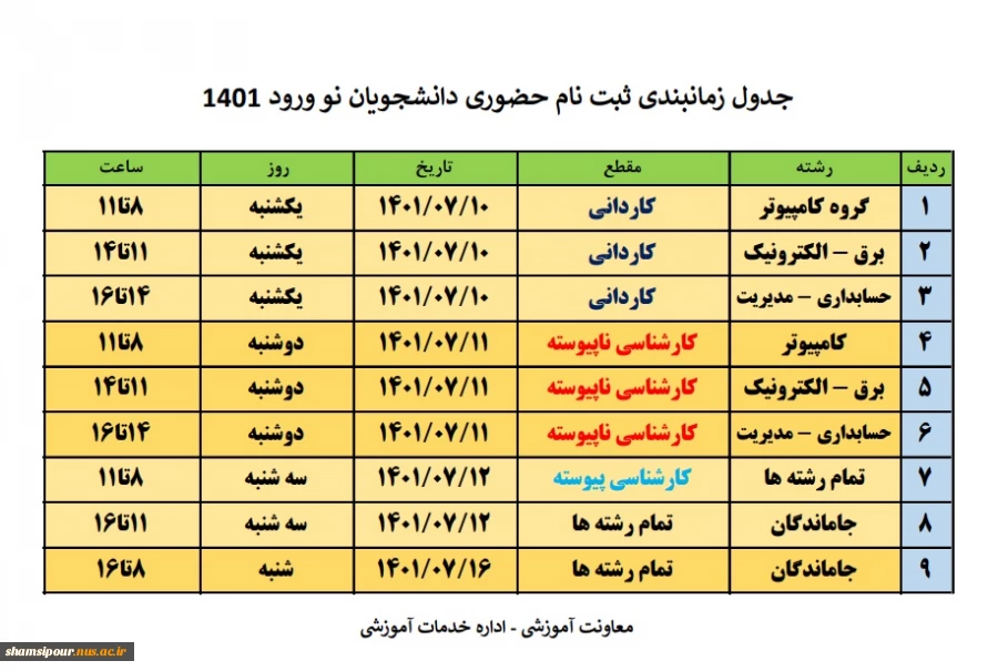 جدول زمانبندی ثبت نام حضوری دانشجویان نوورود