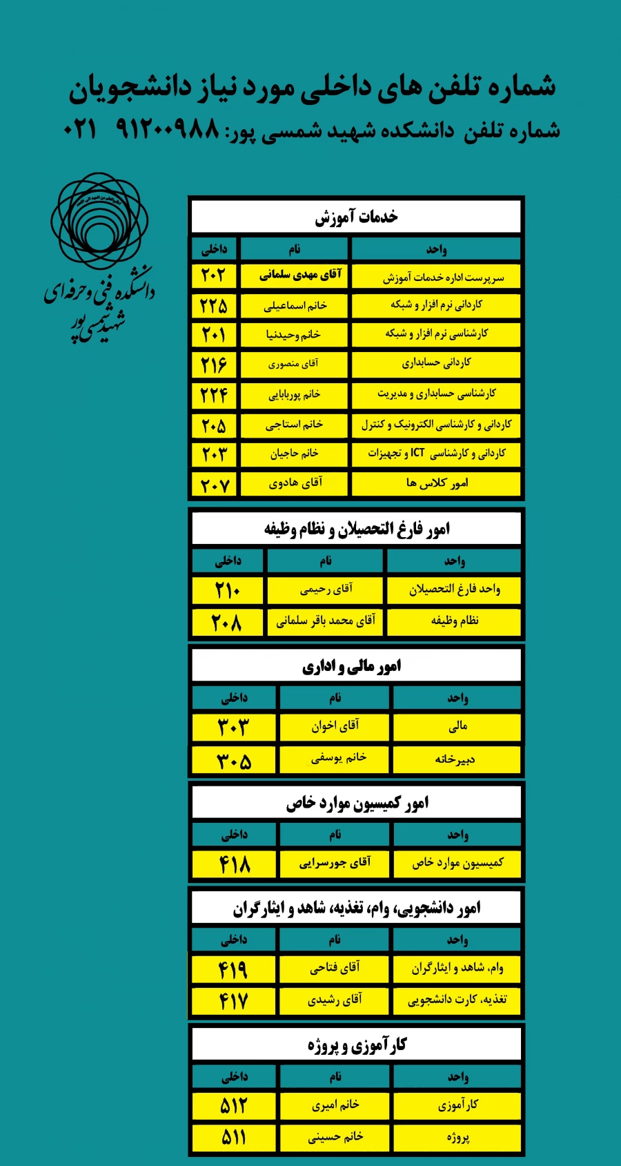 تلفنهای ویپ