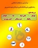 برگزاری مسابقات درون دانشکده ای دانشجویان دانشکده شهید شمسی پور 13