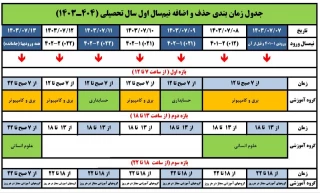 جدول زمان بندی حذف و اضافه نیم سال اول سال تحصیلی 1403/1404 (مهر 1403)