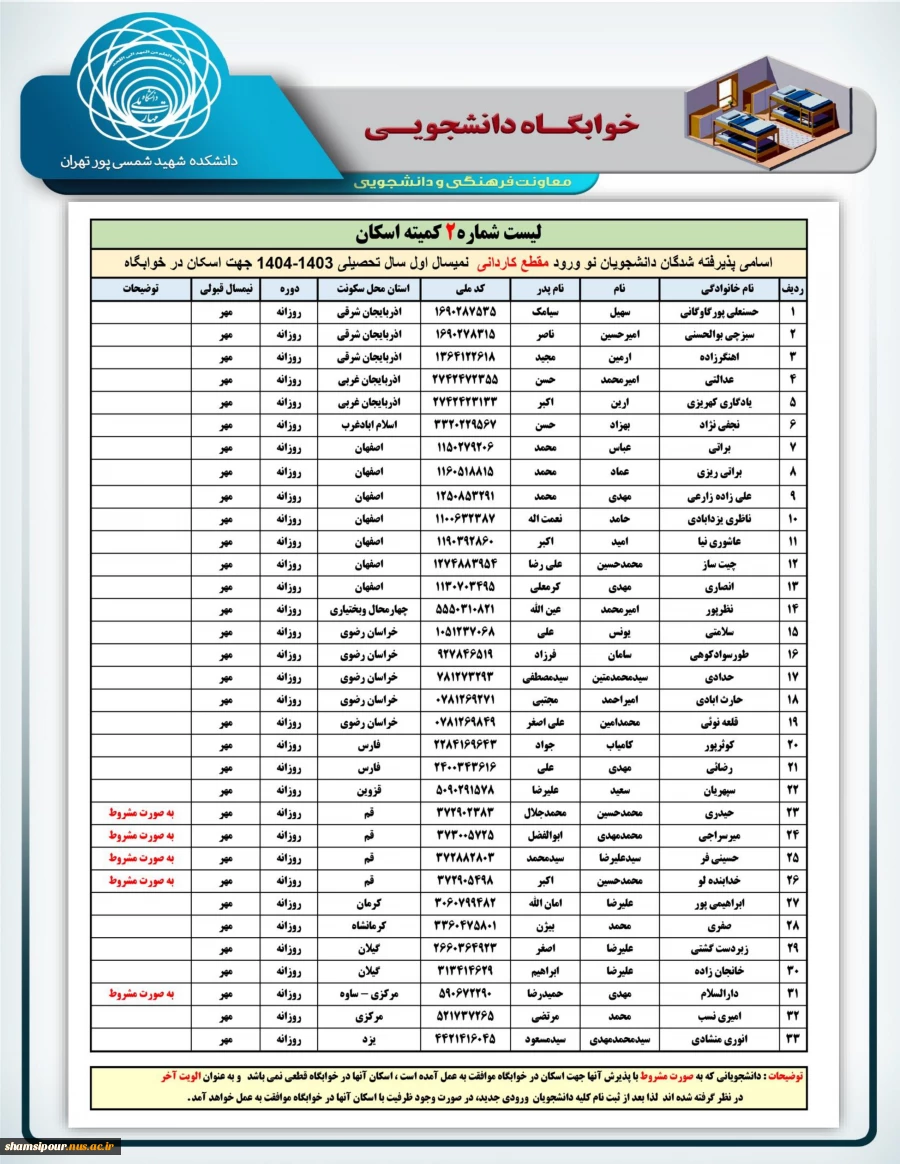 اطلاعیـه خوابگاهـی و اسامی دانشجویان خوابگاهی 4