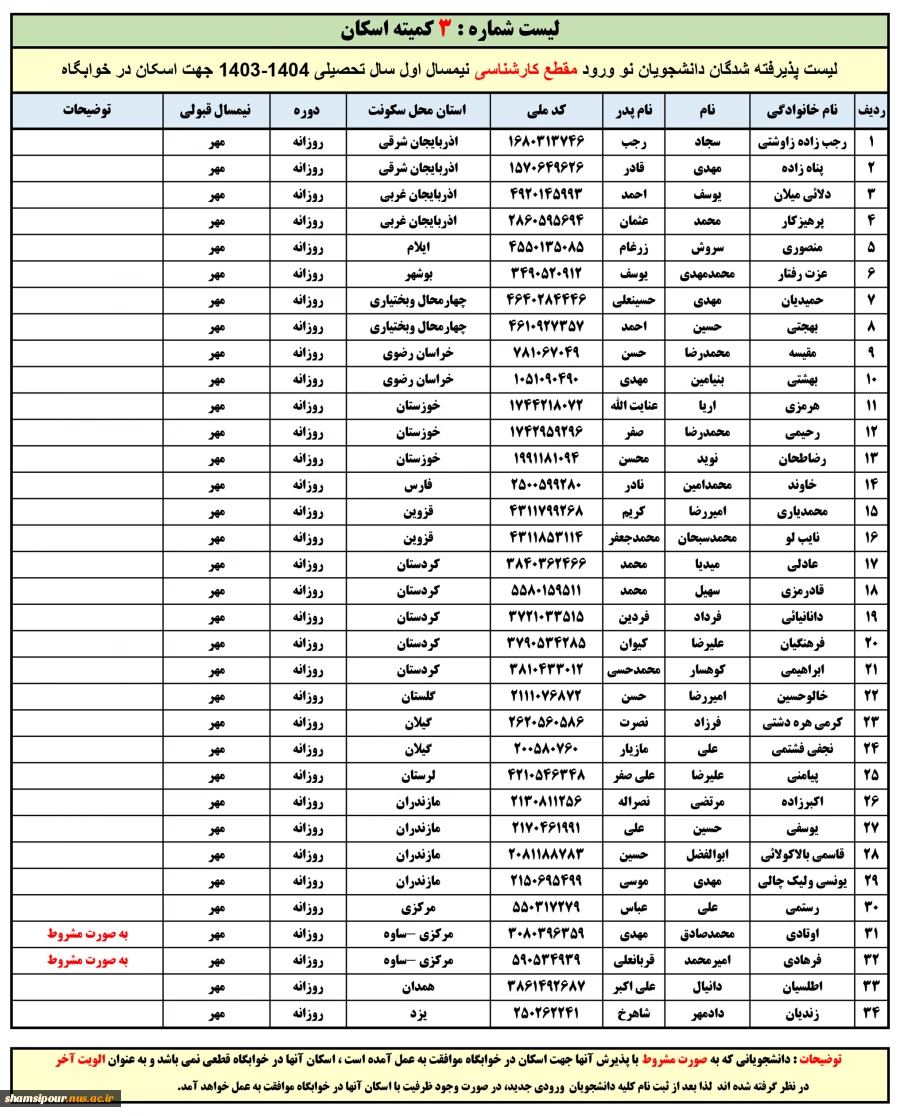 اطلاعیـه خوابگاهـی و اسامی دانشجویان خوابگاهی 5