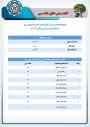 اعلام نتایج انتخابات اعضای شورای مرکزی انجمن‌های علمی دانشکده