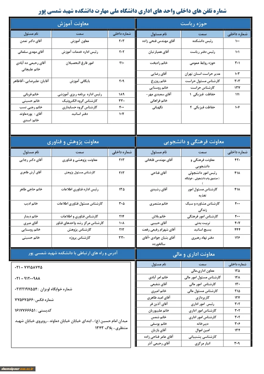 تلفن های داخلی دانشکده 2