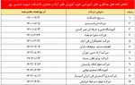 تفاهم نامه های همکاری 2