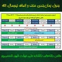 جدول زمانبندی حذف و اضافه نیم سال اول سال تحصیلی(1404-1405)